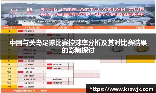 中国与关岛足球比赛控球率分析及其对比赛结果的影响探讨